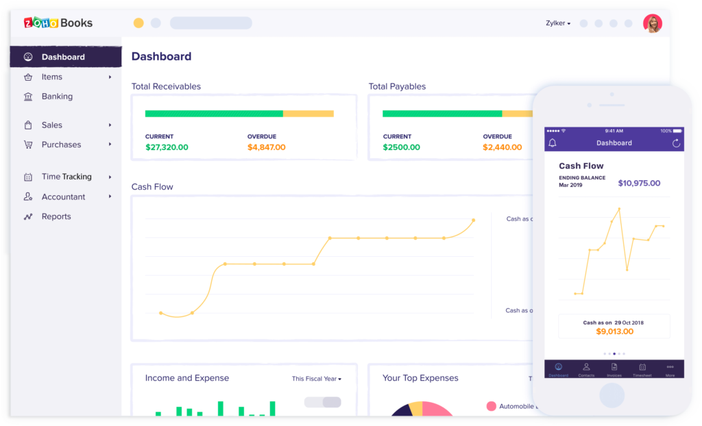 Zoho Invoice